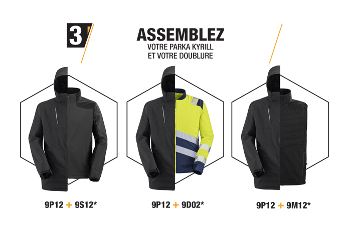 Parka + doublures MODUL'WEAR